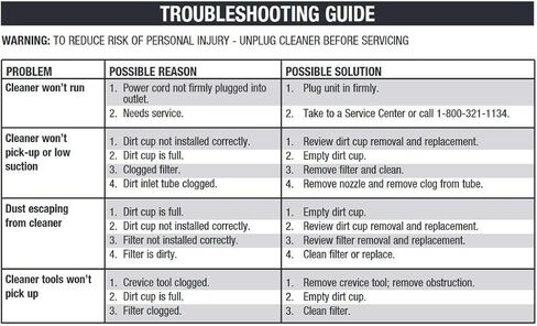 مكنسة كهربائية سيمبلي ستيك من ديرت 3 في 1، مكنسة يدوية وعصا صغيرة، خفيفة الوزن وبدون كيس، SD20000RED، احمر in Kuwait