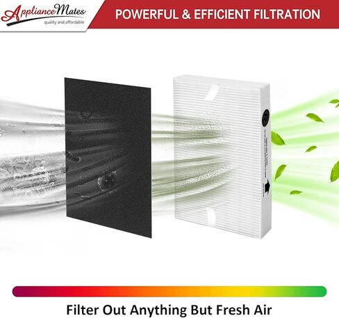 HPA300 HEPA Replacement Filters for Honeywell Air Purifier Filter Replacement R True Filter 3 Pack HRF-R3 Carbon Pre Filters 4 Pack Compatible with Honeywell HPA300, HPA304, HPA5300, HPA 8350 in Kuwait