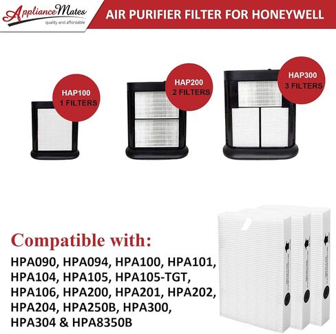 HPA300 HEPA Replacement Filters for Honeywell Air Purifier Filter Replacement R True Filter 3 Pack HRF-R3 Carbon Pre Filters 4 Pack Compatible with Honeywell HPA300, HPA304, HPA5300, HPA 8350 in Kuwait