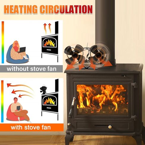 مروحة موقد الخشب TCFUNDY تعمل بالطاقة الحرارية، 8 شفرات مروحة مدفأة لموقد حرق الخشب، مراوح موقد صديق للبيئة تسخين دوران الهواء للغاز/الخشب/موقد الموقد، محركات مزدوجة in Kuwait