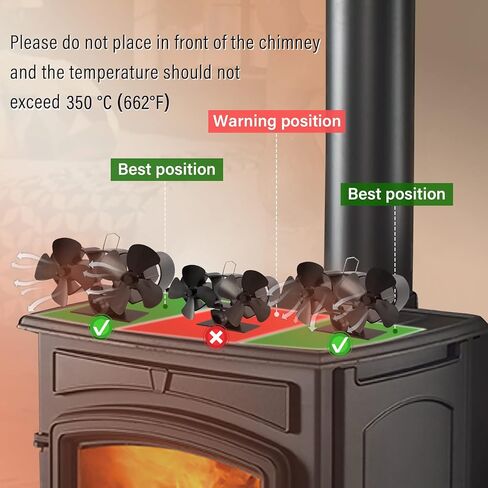 مروحة موقد الخشب TCFUNDY تعمل بالطاقة الحرارية، 8 شفرات مروحة مدفأة لموقد حرق الخشب، مراوح موقد صديق للبيئة تسخين دوران الهواء للغاز/الخشب/موقد الموقد، محركات مزدوجة in Kuwait