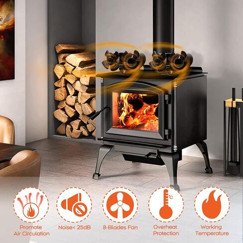 TCFUNDY Wood Stove Fan, 6 Blades Heat Powered Fireplace Fan for Wood Burning Stove, Eco Stove Fans Warm Air Circulation for Home Wood/Log Burner/Fireplace in Saudi Arabia