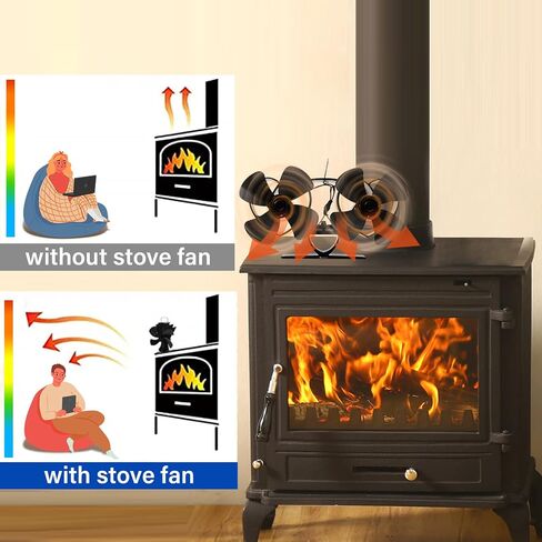 TCFUNDY Wood Stove Fan, 6 Blades Heat Powered Fireplace Fan for Wood Burning Stove, Eco Stove Fans Warm Air Circulation for Home Wood/Log Burner/Fireplace in Saudi Arabia