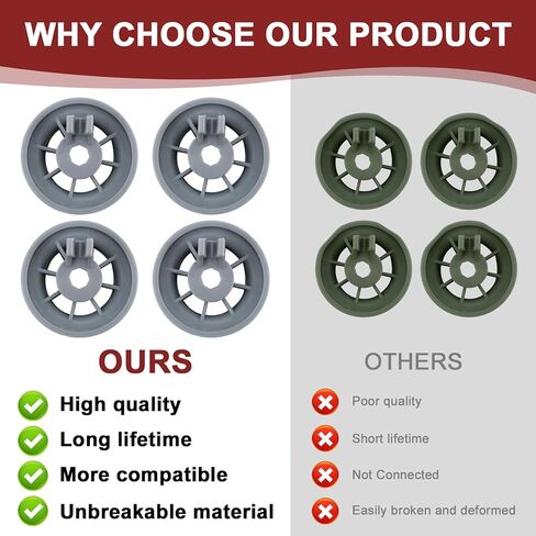 8 Packs 165314 Dishwasher Wheels Lower Rack Fit for Bosch,Dishwasher Wheels Replaces Dish Rack Part Number 420198 AP2802428 PS3439123 in Saudi Arabia