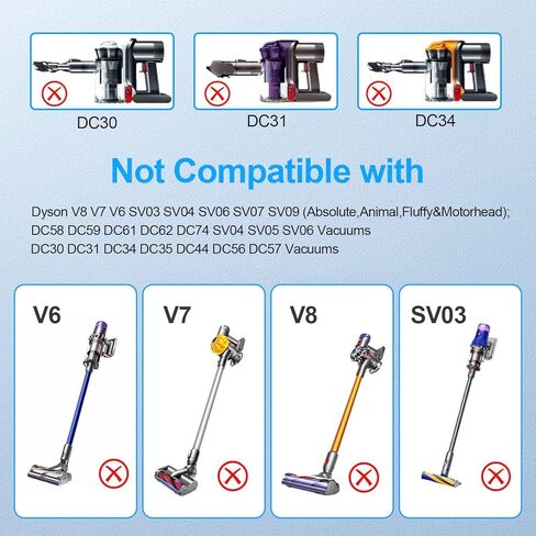 شاحن للمكنسة الكهربائية اللاسلكية دايسون V10 V12 V15 SV12 SV22 ابسولوت انيمال موتور هيد 30.45 فولت 1.1 امبير محول امدادات الطاقة سلك شحن in Kuwait