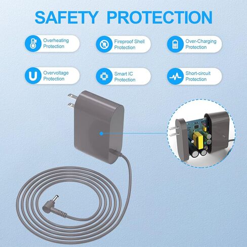 شاحن للمكنسة الكهربائية اللاسلكية دايسون V10 V12 V15 SV12 SV22 ابسولوت انيمال موتور هيد 30.45 فولت 1.1 امبير محول امدادات الطاقة سلك شحن in Kuwait