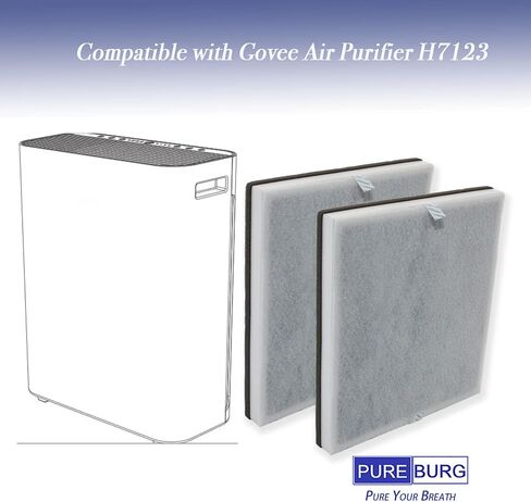 PUREBURG Replacement H13 True HEPA Filter Kit Compatible with Govee life H7123 and Homvana H211/H211S Air Purifiers,4-Stage Filtration High-efficiency Activated carbon,2-Pack in Saudi Arabia