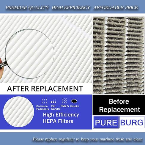 PUREBURG Replacement H13 True HEPA Filter Kit Compatible with Govee life H7123 and Homvana H211/H211S Air Purifiers,4-Stage Filtration High-efficiency Activated carbon,2-Pack in Saudi Arabia