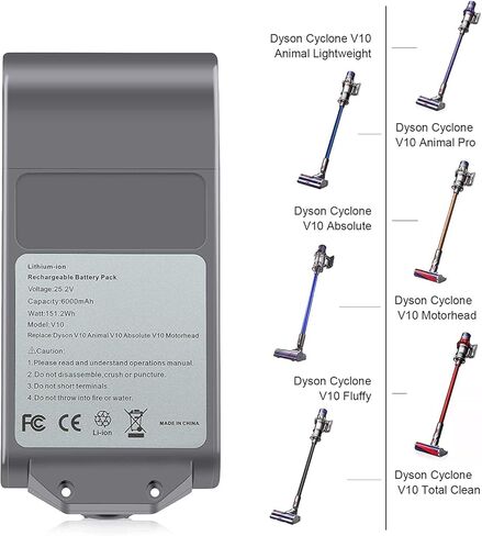 POWTREE Upgraded 6.0Ah V10 SV12 Battery 7-Cell 206340 Replacement Compatible with Dyson V10 Animal/Absolute/Motorhead/Fluffy/SV12 Handheld Cordless Vacuum Cleaner Li-ion 969352-02 Battery in Saudi Arabia