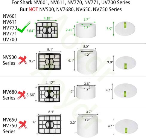 بديل لفلتر Froliclean للمكنسة المستقيمة ذات السرعة المرتفعة زيرو-إم NV600، NV601، NV611، NV770، NV771، UV700، XFF600 XHF600 (2 مرشحات هيبا + 4 رغوة ولباد) in Kuwait