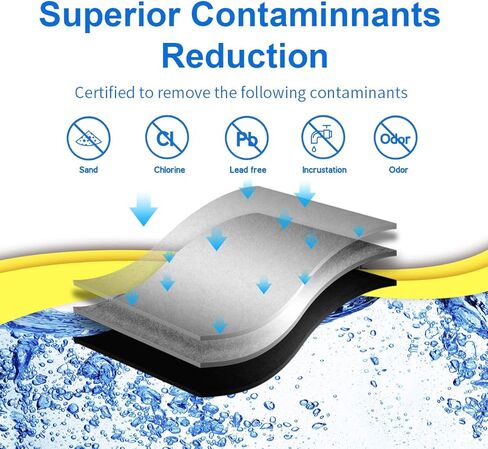 EXCELPURE Refrigerator Water Filter, Compatible with Frigidaire EPTWFU01, EWF02, Pure Source Ultra II, 3 PACK in Saudi Arabia