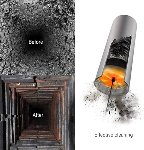 مجموعة تنظيف المدخنة بطول 26 قدم من NEAGLORY، فرشاة مدخنة مع قضبان مرنة من النايلون، مجموعة تنظيف المدخنة لمداخن الموقد، 8 قضبان in Kuwait