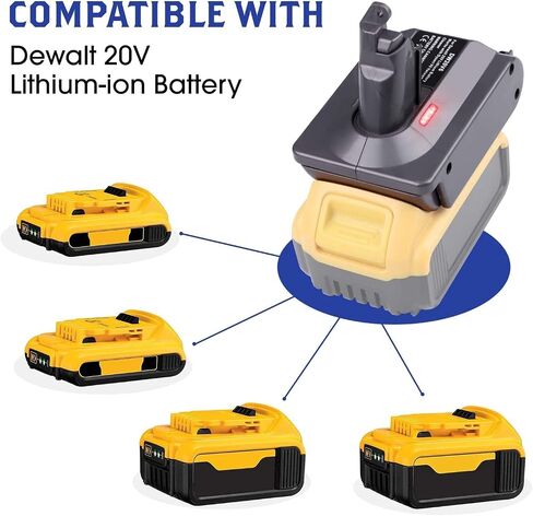 TPDL لمحول بطارية Dyson V7، لبطارية Dewalt 20V المحولة إلى Dyson V7 Vacuum 21.6V SV11 مع قفل الزناد وغطاء الغبار، لـ V7 المطلق، Motorhead Pro، Trigger، Fluffy HEPA in Saudi Arabia