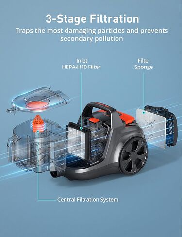 مكنسة أسبيرون خفيفة الوزن بدون اكياس، مكنسة كهربائية سعة 3.7 كيو تي مع فلتر هيبا، 5 فرش، ترجيع السلك تلقائيًا، سرعة متغيرة للأرضيات الصلبة، الخشب الصلب، السيارات، 3.5 لتر، أسود in Kuwait
