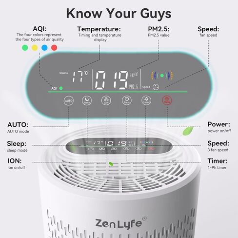 أجهزة تنقية الهواء من Zen Lyfe للمنزل وغرفة كبيرة جدًا تصل إلى 2360 قدمًا مربعًا، فلتر HEPA الحقيقي قابل للغسل للحساسية والحيوانات الأليفة والمدخنين وحبوب اللقاح والغبار والروائح والوبر، الوضع التلقائي، 24 ديسيبل، شاشة PM2.5، أبيض in Saudi Arabia