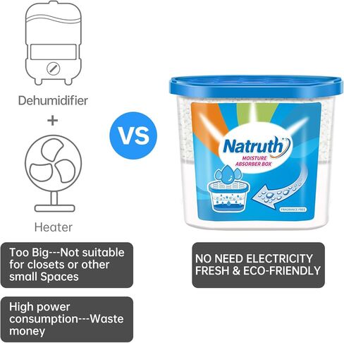 NATRUTH 21.5oz-3 عبوات ممتصة للرطوبة، 1000 مل * 3 رائحة اللافندر، مزيل رطوبة خزانة محمول، دلو ممتص مزيل للرائحة، ماص للرطوبة، مزيل رطوبة الهواء النظيف للخزانة والحمامات والمطبخ والدراسة والقوارب والمركبات الترفيهية والمزيد in Kuwait