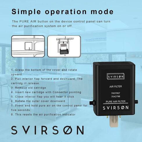 Svirson Air Purification Filter for Refrigerator 7007067, 7042798 - Fridge Purification Air Filter Cartridge - Replacement Air Cleaner filter Compatible with Sub Zero Refrigerator in Saudi Arabia
