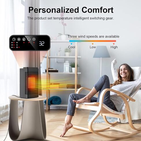 MEYDLL Portable Electric Space Heater, 1500W Ceramic Heater with 12h Timer, 3 Modes Heat Up 200 Square Feet in Minutes, Safety Quiet Heating, Small Heater for Bedroom, Office, Indoor Use in Kuwait