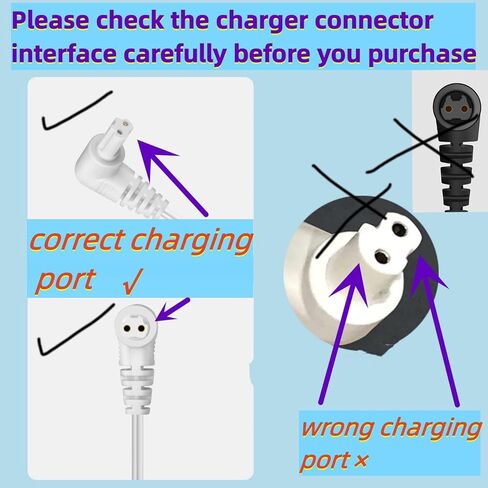 شاحن Fesasn 15 فولت متوافق مع مكنسة بلاك اند ديكر 90627870 المحمولة، بديل لشاحن تفريغ الهواء HHVI315JO42 90629039 S003AQU1500015 سلك الطاقة in Kuwait