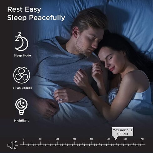 Medify Air MA-14 Air Purifier with H13 True HEPA Filter | 200 sq ft Coverage | for Allergens, Wildfire Smoke, Dust, Odors, Pollen, Pet Dander | Quiet 99.7% Removal to 0.1 Microns | White, 1-Pack in Kuwait