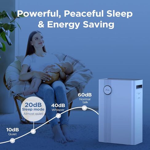 MOOKA H13 True HEPA Air Purifier Replacement Filter With Activated Carbon 4-in-1 For Large Room Filter Allergies Pollen Smoke Dust Pet Dander VOC in Saudi Arabia