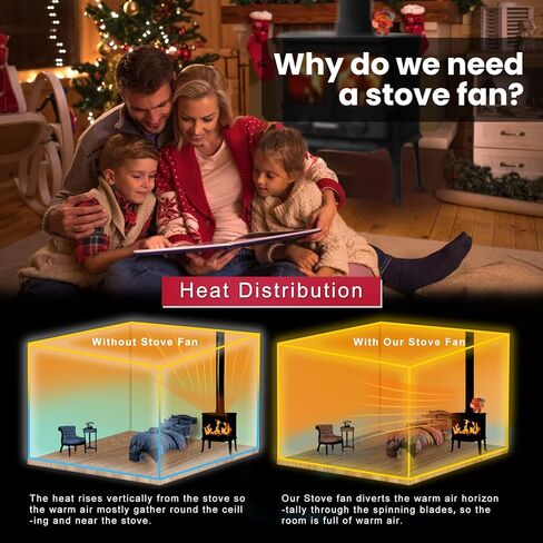 مروحة موقد خشبي تعمل بالطاقة الحرارية من Avoeco، مروحة مدفأة لموقد حرق الخشب، شفرة حمراء، دوران الهواء الدافئ، مروحة منشطة بالحرارة لحرق الخشب/الغاز/الحبيبات/موقد السجل/المدفأة، ملحقات موقد الخشب in Kuwait