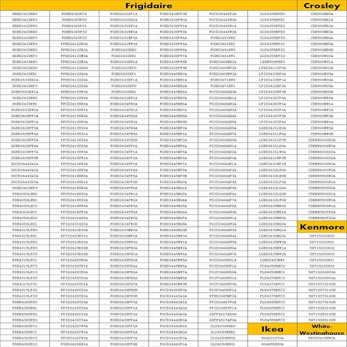 5304516818، 5304527418، 5304525218 طقم مزلاج باب غسالة الأطباق متوافق مع غسالة أطباق فريجيدير، كينمور، كروسلي، رقم الجزء: 154543901، 154722401، AP6783743، PS12585469 - ضمان لمدة عامين in Kuwait
