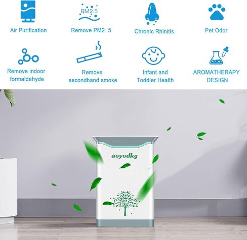 منقي هواء ذكي 2.0 للمنزل والغرف الكبيرة مع فلتر هواء ترو هيبا لمسببات الحساسية والحيوانات الاليفة والدخان ومنظف هواء هادئ، يزيل 99.9% من الغبار والعفن والروائح وحبوب اللقاح - HSP002 - 1500 متر مربع. in Kuwait