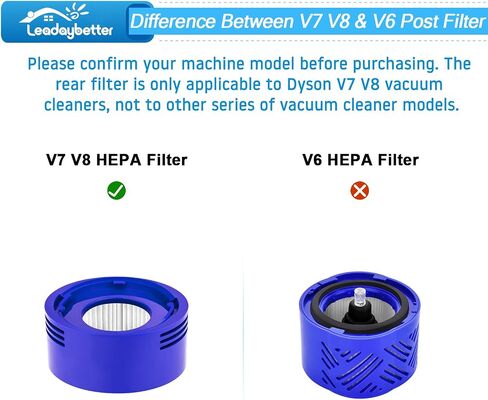 Leadaybetter Filter Replacement for Dyson V7 V8 SV10 Animal Absolute Cordless Stick Vacuum Cleaner, 2 Post & 2 Pre Filters Replacements, Compare to Part # 965661-01 & 967478-01 in Saudi Arabia