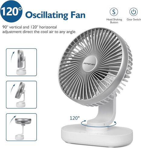 Small Oscillating Fan 3600mAh, Battery Operated Fan,Rechargeable Fan,Small battery powered fan ,Small fan, Oscillating Fan,Dual Adjustable Angle Desktop Air Circulate Fan with 4 Speed for Home Office in Saudi Arabia