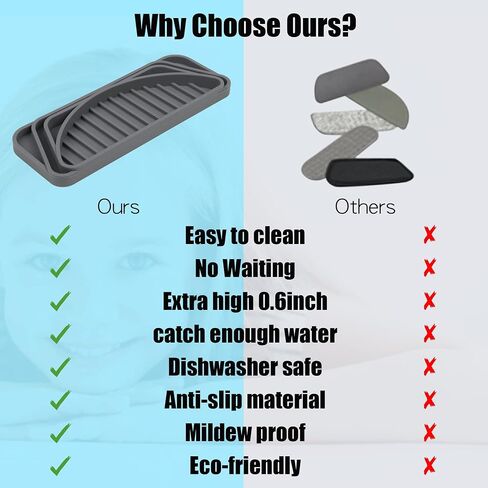 Refrigerator Drip Tray Catcher, Non-slip Cuttable Fridge Drip Tray, 2PCS Silicone Fridge Spills Water Pad for Fridge Ice and Water Dispenser (Semi-Circular+Rectangular+Trapezoid,Grey) in Saudi Arabia