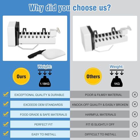 241798224، 241798231، 241798211 صانعة الثلج متوافقة مع ثلاجات إلكترولوكس، فريجيدير، كينمور، كروسلي، إلخ. يستبدل 241642511، AP6332951، 241642501، 241798220، إلخ - ضمان لمدة عام in Kuwait