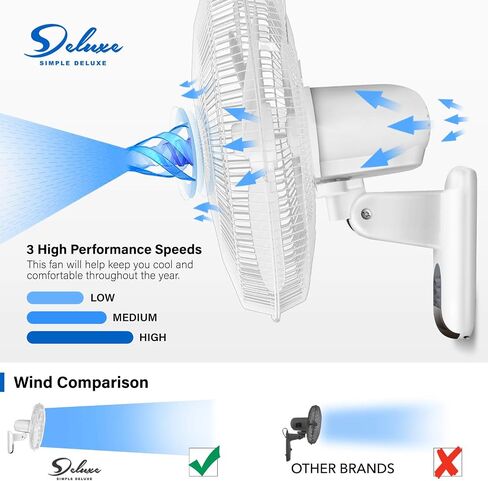 Simple Deluxe 16 Inch Wall Mount Fan with Remote Control, 3 Oscillating Modes, 3 Speed, Timer，2 Pack in Saudi Arabia