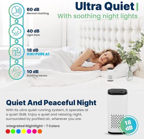 KIKI PURE A1 2021 منقي هواء صغير يعمل بتقنية HEPA USB-C. محمول للغاية (طوله 5.2 بوصة، 6.7 أونصة)، هادئ للغاية. للسفر وداخل السيارة وسطح المكتب (أبيض) in Saudi Arabia