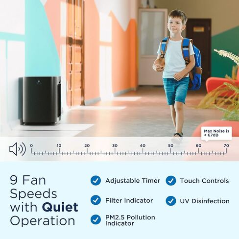 جهاز تنقية الهواء Medify Air MA-125 مع فلتر HEPA H14 الحقيقي | تغطية 2051 قدم مربع | للمواد المسببة للحساسية، ودخان حرائق الغابات، والغبار، والروائح، وحبوب اللقاح، ووبر الحيوانات الأليفة | إزالة هادئة بنسبة 99.7% إلى 0.1 ميكرون | أسود، عبوة واحدة in Kuwait
