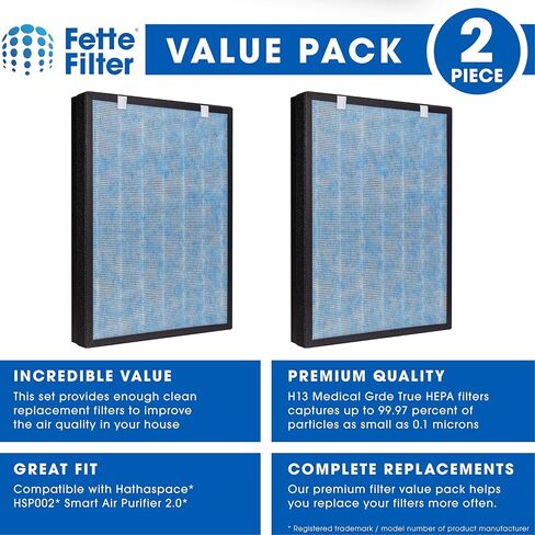 فلتر Fette - فلتر بديل لتنقية الهواء HSP002 Premium True H13 HEPA متوافق مع HSP002 لجهاز تنقية الهواء Smart True HEPA 2.0 (عبوة من قطعتين) in Saudi Arabia