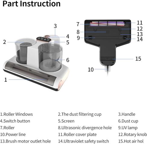 مكنسة كهربائية للمراتب، مكنسة كهربائية للسرير مع إضاءة أرجوانية وإزالة الرطوبة، شفط 12 كيلو باسكال 350 وات مكنسة غبار قوية للمراتب والأرائك والألعاب القطيفة والأسطح القماشية الأخرى (أبيض) in Kuwait