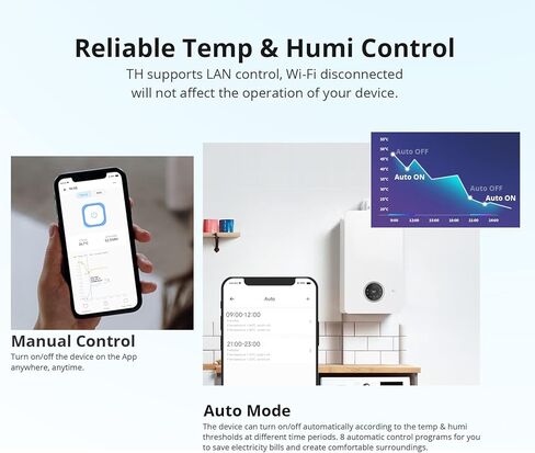 سونوف THR320D 20A مفتاح ذكي لمراقبة درجة الحرارة والرطوبة، متوافق مع أليكسا، جوجل هوم، واجهة RJ9 4P4C in Kuwait