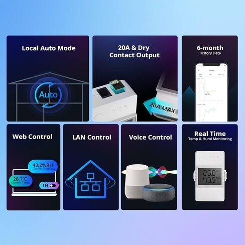 سونوف THR320D 20A مفتاح ذكي لمراقبة درجة الحرارة والرطوبة، متوافق مع أليكسا، جوجل هوم، واجهة RJ9 4P4C in Kuwait