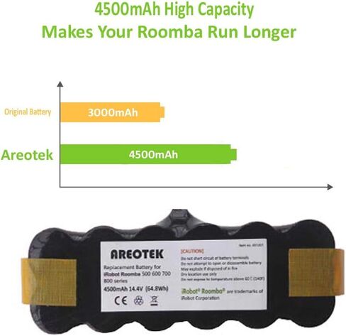 Areotek 4500mAh Extended Life iRobot Roomba Replacement Battery for 500 600 700 800 Series Robots in Kuwait