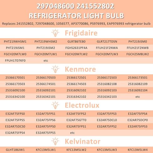 PANDEELS 2 Pack 297048600 241552802 لمبة إضاءة الثلاجة E17 40W مناسبة لفريزر الثلاجة Frigidiare Kemnore Electorlux - يستبدل 7297048600، 1056577، AP3770086، PS976993، EAP976993، أبيض ناعم in Kuwait