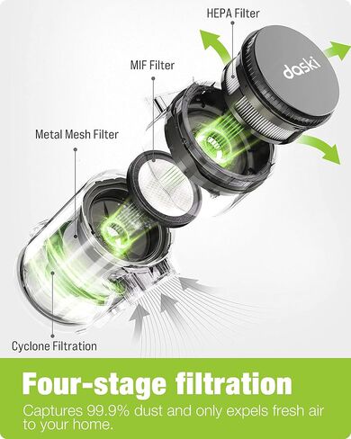 daski Cordless Vacuum Cleaner - 23KPa Powerful Suction for Pet Family, 8 in 1 D10 Green Stick Vacuum for Carpet, Hard Floor & Pet Hair, Wall-Mounted Dock, Lightweight in Saudi Arabia