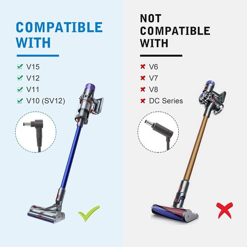 LANMU Replacement Charger for Dyson V10 V11 V12 V15 SV12 Cyclone Animal Absolute Motorhead Cordless Vacuum Cleaner, 30.45V AC Wall Power Adapter Charging Cord in Saudi Arabia