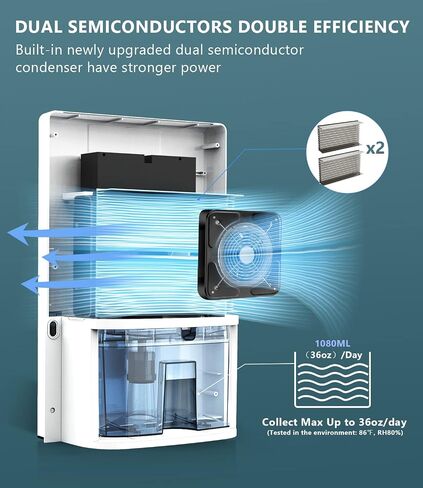 BCJJ Portable Dehumidifiers for Home, 68 OZ Quiet Small Dehumidifier With Drain Hose, Auto Shut Off, 24H Timer, Rapid Dehumidification & Custom Humidity Control Dehumidifiers for Bathroom, Bedroom, RV in Saudi Arabia