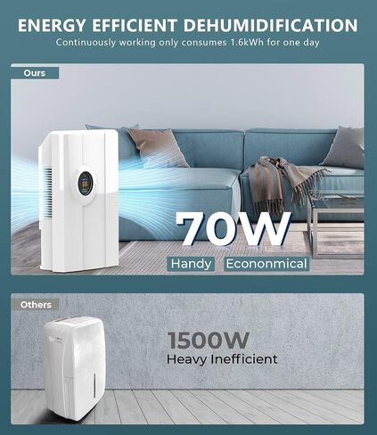 BCJJ Portable Dehumidifiers for Home, 68 OZ Quiet Small Dehumidifier With Drain Hose, Auto Shut Off, 24H Timer, Rapid Dehumidification & Custom Humidity Control Dehumidifiers for Bathroom, Bedroom, RV in Saudi Arabia