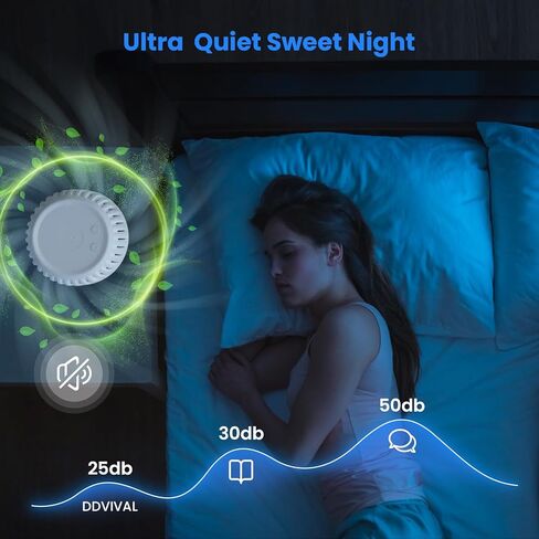 36Oz Upgraded Small Dehumidifiers for Home, DDVIVAL Dehumidifiers for Bathroom (320 sq.Ft),with Auto-off＆7 Color LED Lights,Quiet Energy Saving Mini Dehumidifiers for Bedroom Room RV Basement Closet in Saudi Arabia