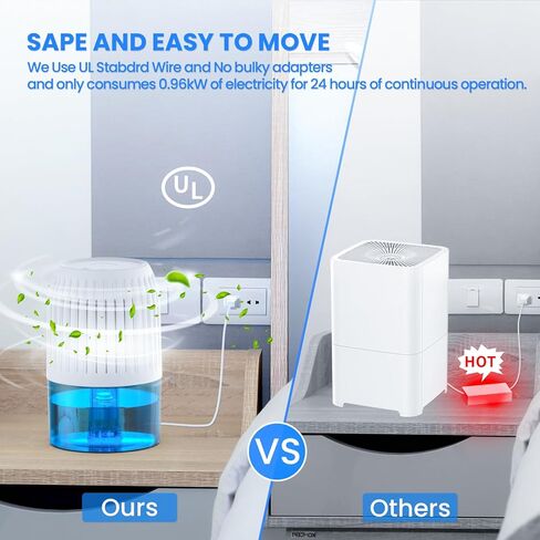 36Oz Upgraded Small Dehumidifiers for Home, DDVIVAL Dehumidifiers for Bathroom (320 sq.Ft),with Auto-off＆7 Color LED Lights,Quiet Energy Saving Mini Dehumidifiers for Bedroom Room RV Basement Closet in Saudi Arabia