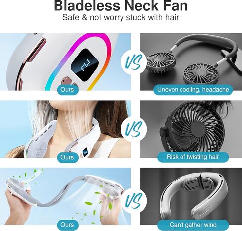 مروحة الرقبة، مروحة خالية من الشفرة بدون استخدام اليدين، مروحة تبريد شخصية بزاوية 360 درجة، مروحة هادئة صغيرة يمكن ارتداؤها للأماكن الخارجية في الأماكن المغلقة، وظيفة إضاءة LED7 ألوان، بطارية 3600 مللي أمبير قابلة لإعادة الشحن عبر USB، 3 سرعات للنساء والر in Kuwait