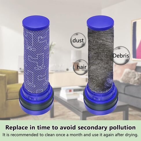 Coodss 2 حزمة من مرشحات عصا المحرك المسبق لـ Dyson DC28 DC37 DC39 DC53 مكنسة كهربائية، مجموعة مرشح الغبار قطعة بديلة رقم 923413-01 in Kuwait