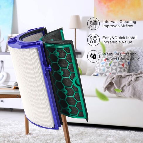 مواضع مرشح هواء بوري متوافقة مع دايسون TP04 HP04 DP04 مختومة على مرحلتين 360 درجة فلتر مروحة تبريد نقي من سيكاواي in Saudi Arabia